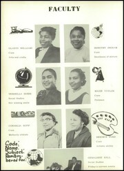 1955 Central Consolidated School yearbook page: "The Aloha"