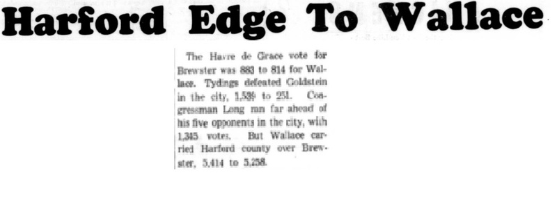 Harford Votes for Wallace, 1964